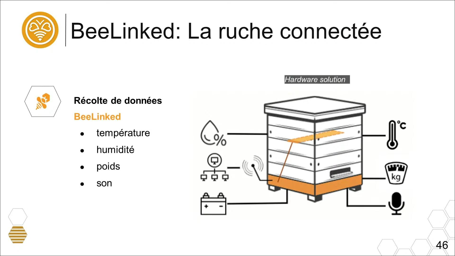 Concours Make IT Agri